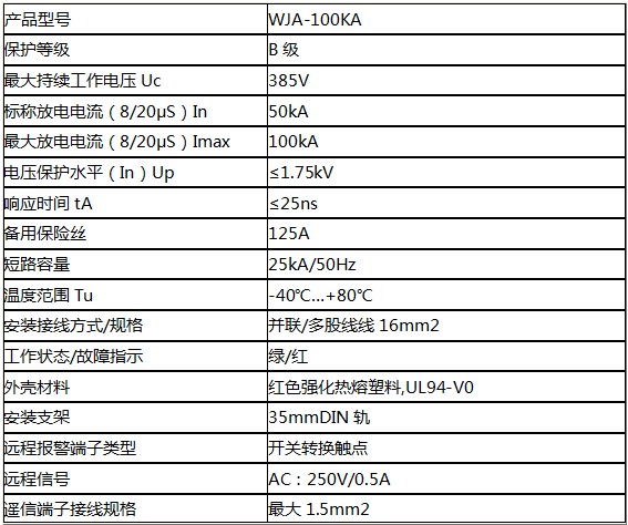 三相開關型浪涌保護器100KA(一級)技術參數(shù)
