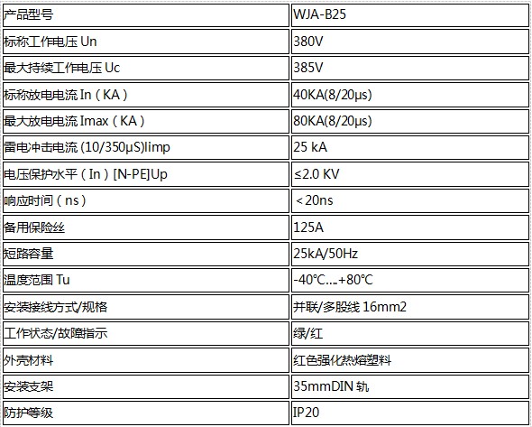 一級試驗10/350浪涌保護器技術參數