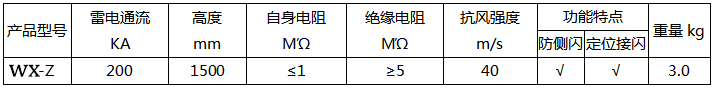 機(jī)場(chǎng)玻璃鋼避雷針技術(shù)參數(shù)